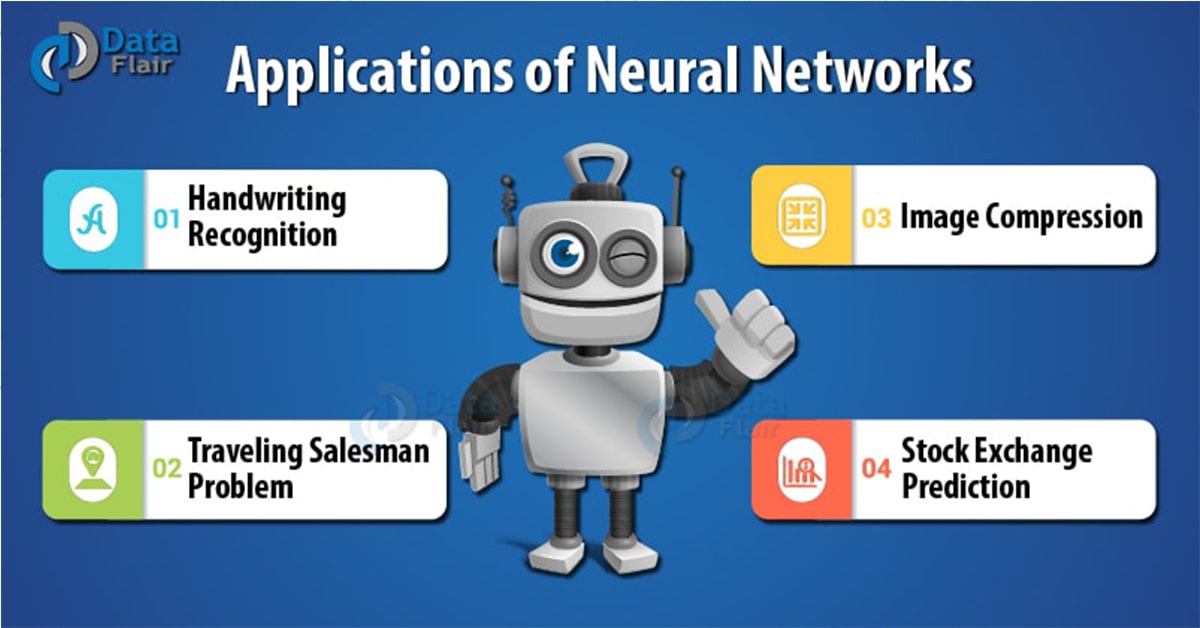 neural computing & applications
